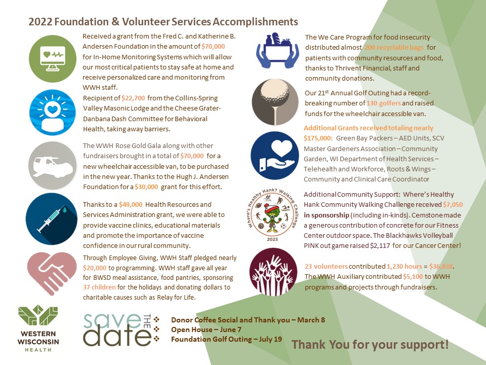 Foundation-and-Volunteer-Accomplishments-2022